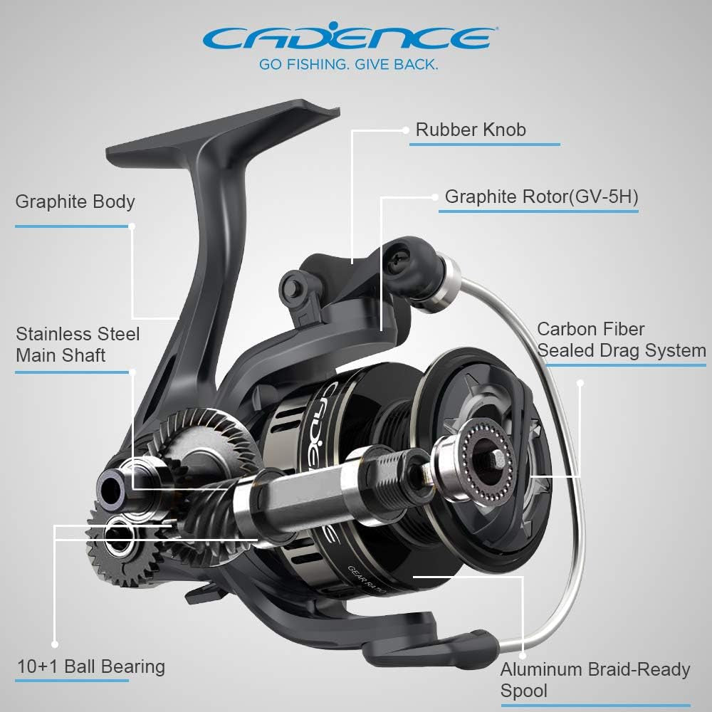 [2025 Silky]  Ideal Spinning Reel, Super Smooth Fishing Reel with 10 + 1 BB for Freshwater, Durable and Powerful Reel with 30Lbs Max Drag & 6.2:1, Great Value& Tuned Performance