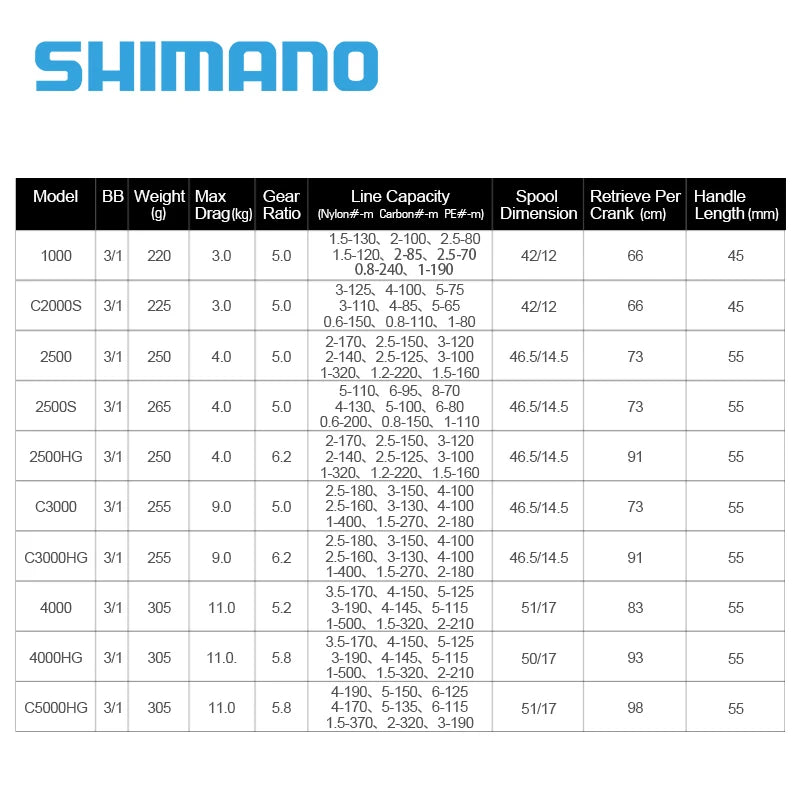 SHIMANO NEXAVE Spinning Fishing Reels 1000-5000 3+1BB Max Drag11kg AR-C Spool FREE BODY Freshwater Saltwater Reel Fishing Tackle